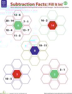 Solving Subtraction Equations