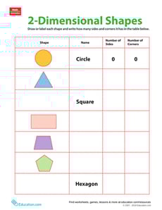 2-D Shapes: Fill in the Table
