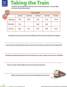 Planes and Trains: Practicing Schedules #2