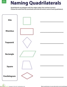 Naming Quadrilaterals
