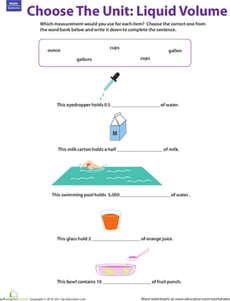 Choose the Unit: Liquid Volume