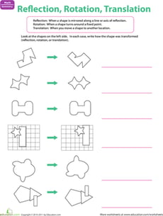 Reflection, Rotation, Translation