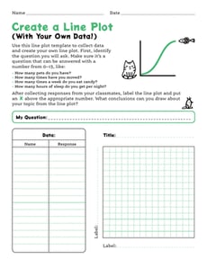 Create a Line Plot (With Your Own Data!)