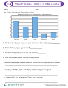 Word Problems: Interpreting Bar Graphs