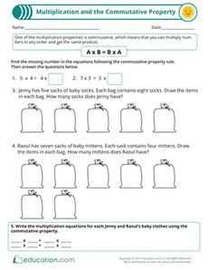 Multiplication and the Commutative Property