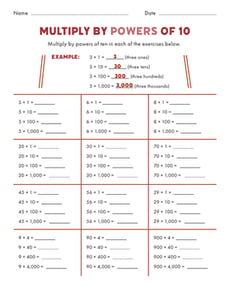 Multiply by Powers of 10
