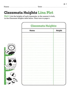 Classmate Heights Line Plot