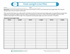 Foot Length Line Plot