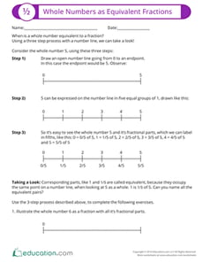 Whole Numbers as Equivalent Fractions