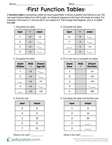 First Function Tables