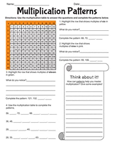 Multiplication Patterns