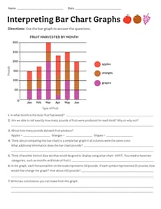 Interpreting Bar Chart Graphs