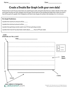 Create a Double Bar Graph (with your own data)