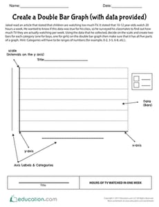 Create a Double Bar Graph (with data provided)