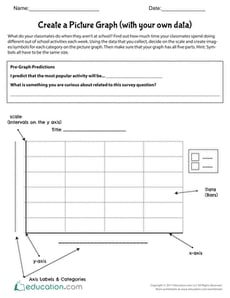 Create a Picture Graph (with your own data)