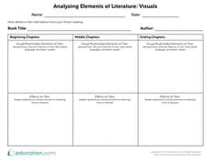 Analyzing Elements of Fiction: Visuals