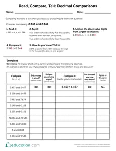 Read, Compare, Tell: Decimal Comparisons