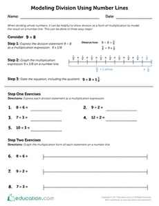 Modeling Division Using Number Lines
