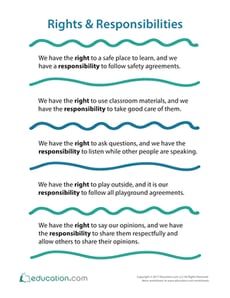 Classroom Agreements