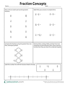 Fraction Concepts