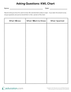 Asking Questions: KWL Chart