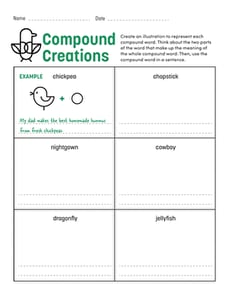 Compound Creations
