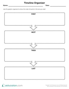 Timeline Organizer