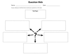 Question Web