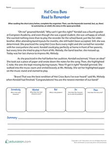 Hot Cross Buns: Read to Remember