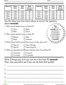 Time Test: 10 Seconds