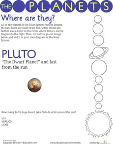 Solar System: Pluto