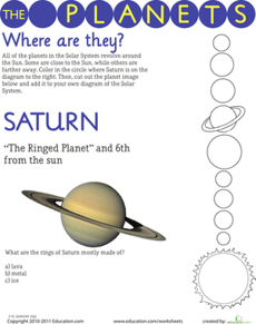 Solar System: Saturn