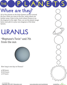 Solar System: Uranus
