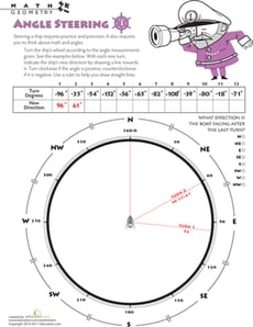 Angle Steering #3