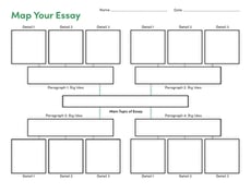Map Your Essay: Graphic Organizer