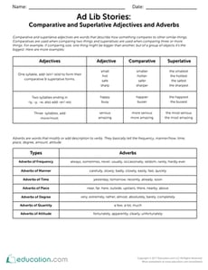 Ad-Lib Stories: Comparative and Superlative Adjectives and Adverbs