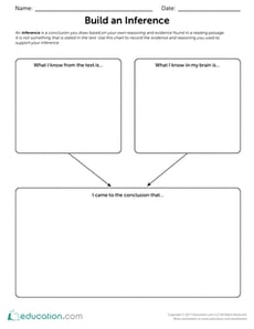 Build an Inference