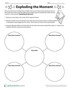 Exploding the Moment