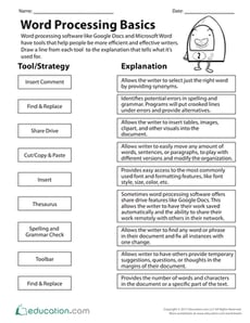 Word Processing Basics