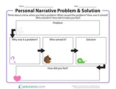 Personal Narrative Problem & Solution