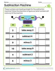 Subtraction Machine