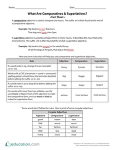 What Are Comparatives & Superlatives?