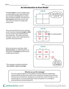 An Introduction to Area Model