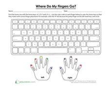 Where Do My Fingers Go? A-S-D-F-J-K-L-;