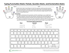 Where Do My Fingers Go? Typing Punctuation