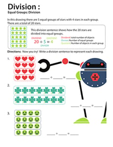 Division: Equal Groups (Part One)