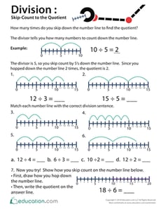 Division: Skip-Count to the Quotient