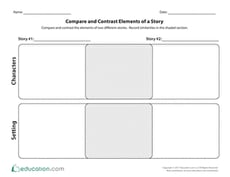 Compare and Contrast Elements of a Story