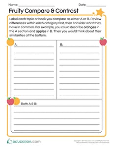 Fruity Compare & Contrast