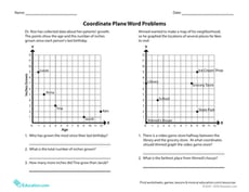 Coordinate Plane Word Problems